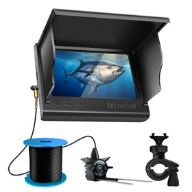 Meirenivo front monitor and camera showing compact kit and clear display benefits