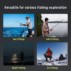 Meirenivo mounted on ice fishing hole illustrating easy deployment benefits