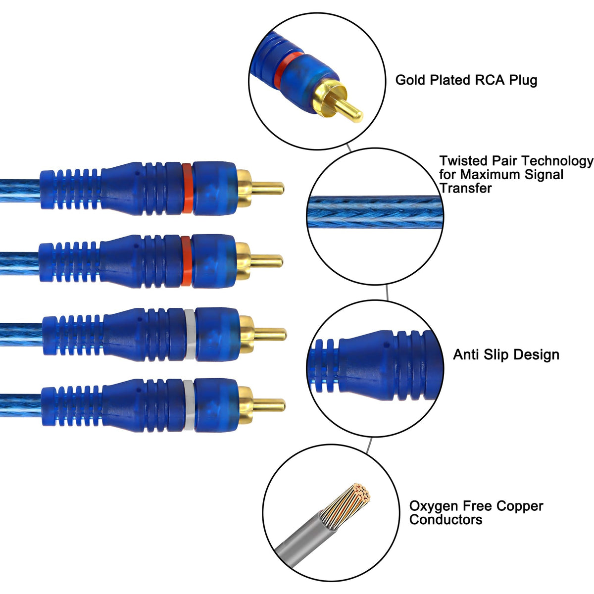 MEIRIYFA cable next to ruler showing 5m length for flexible placement benefit