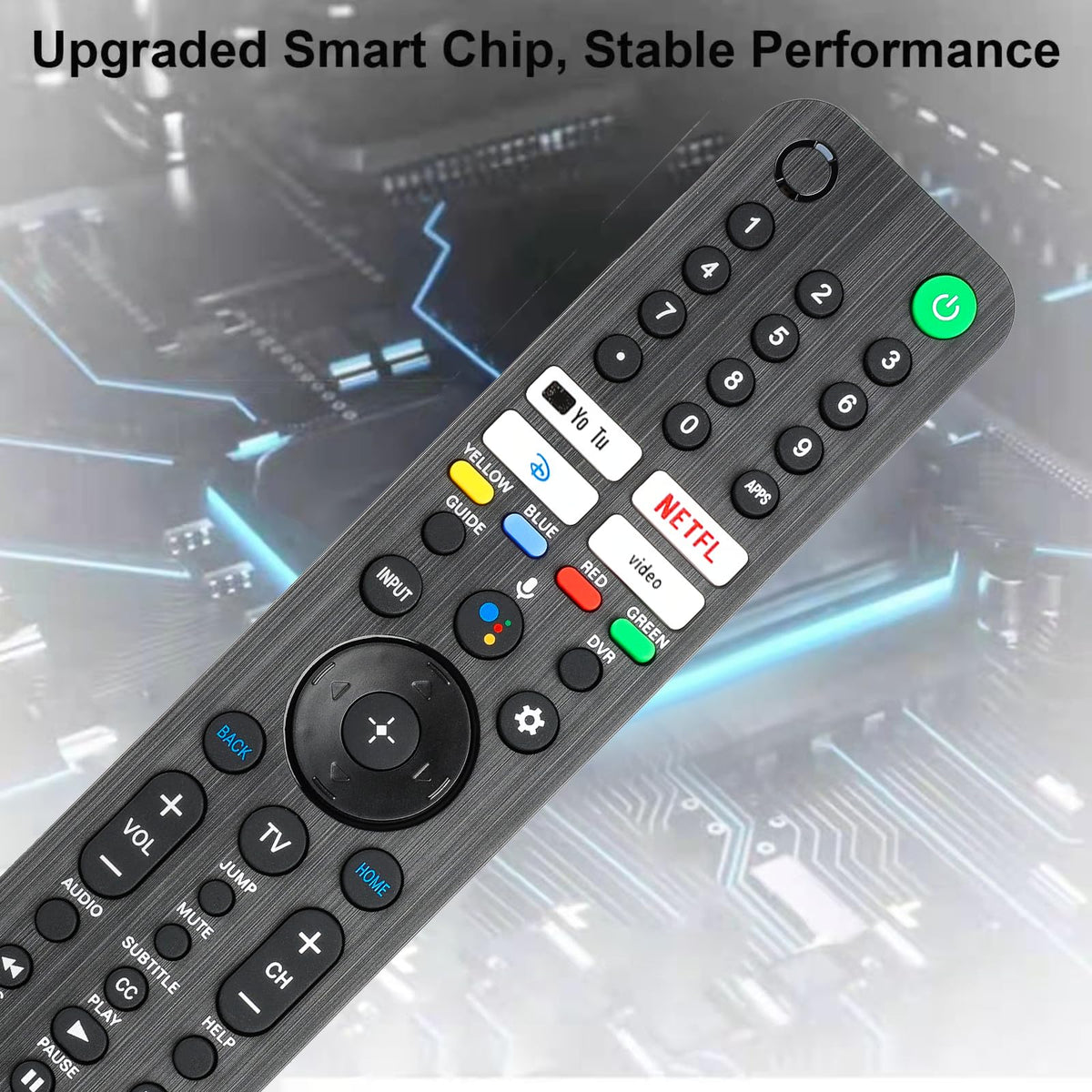 MEIWELL RMF-TX520U remote keys showing quick navigation layout.