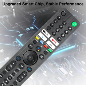 MEIWELL RMF-TX520U remote keys showing quick navigation layout.