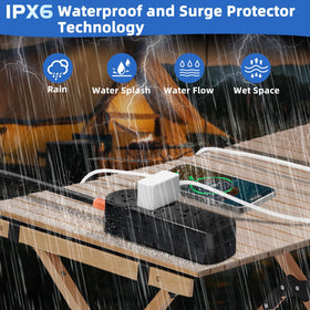 MELAUDI power strip shows safety lock protecting outlets from accidental contact