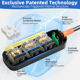 MELAUDI three-wide outlets accommodate large adapters without obstruction