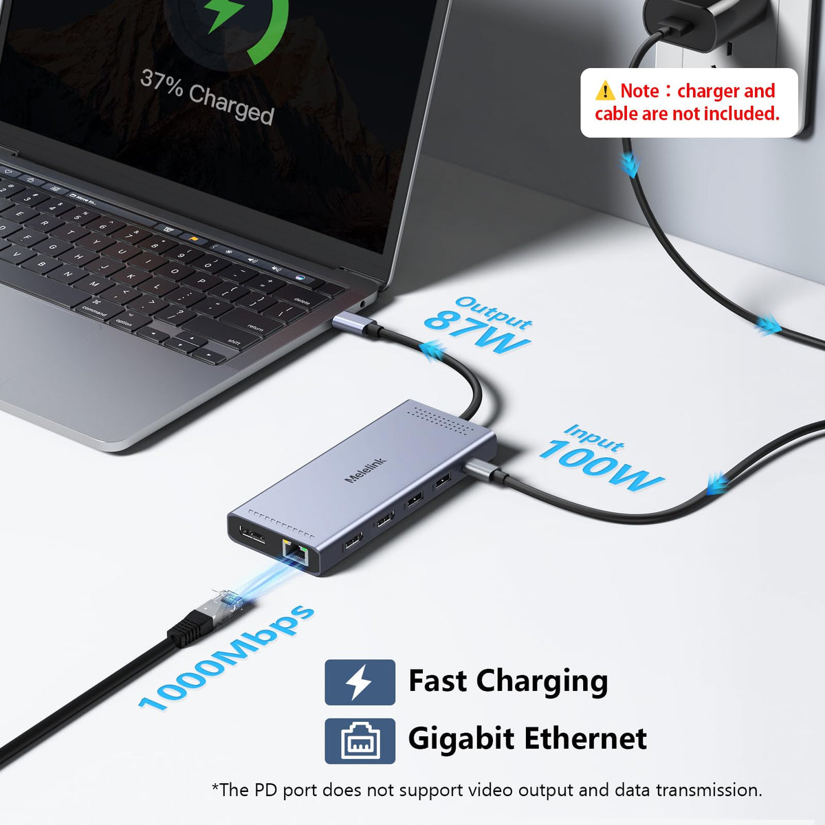 Melelink SD and microSD card insertion showing fast file access and transfer benefit