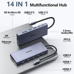 Melelink ports close-up with HDMI, DisplayPort, USB and Ethernet for versatile connections