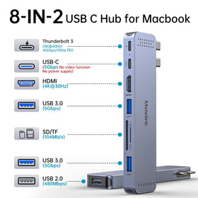 Melelink hub delivering 4K HDMI output for clear presentations