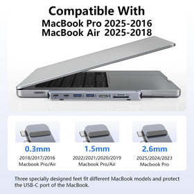 Melelink hub helping cable management for a cleaner workspace