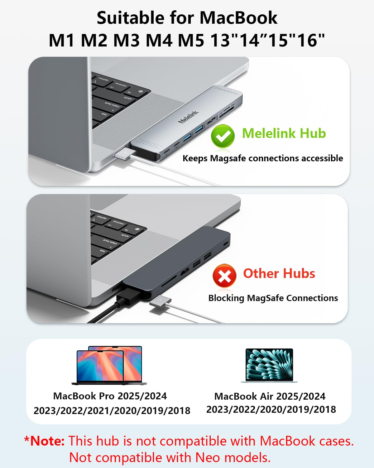 Melelink Thunderbolt 3 port enabling fast data transfer and high-res display