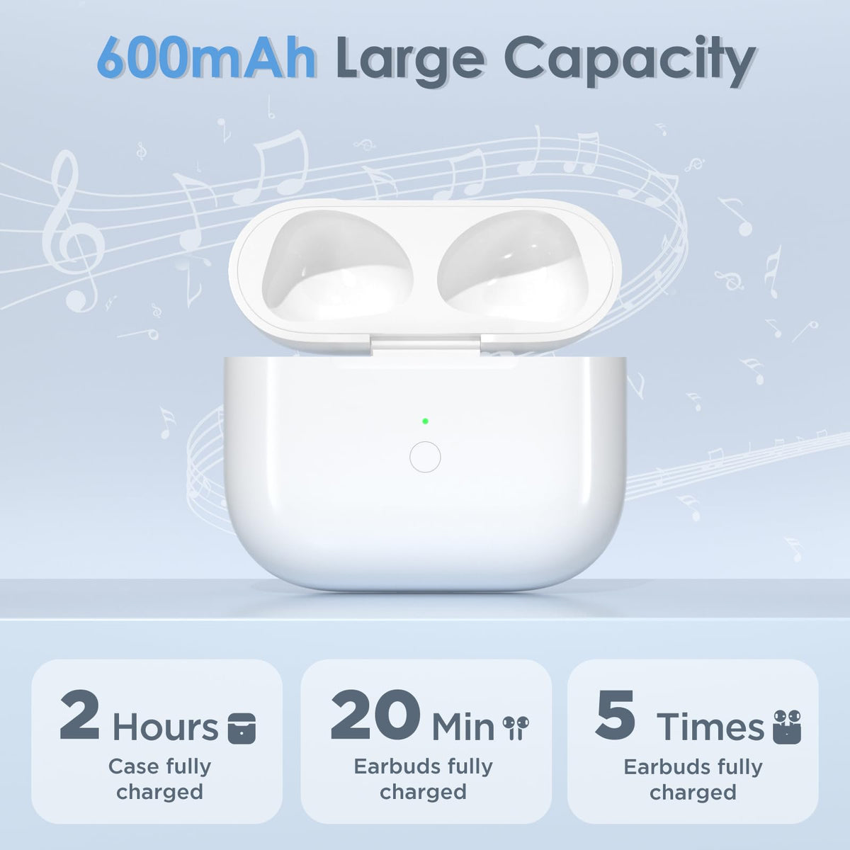 Meliif AirPods 3 replacement case LED indicator showing battery status.