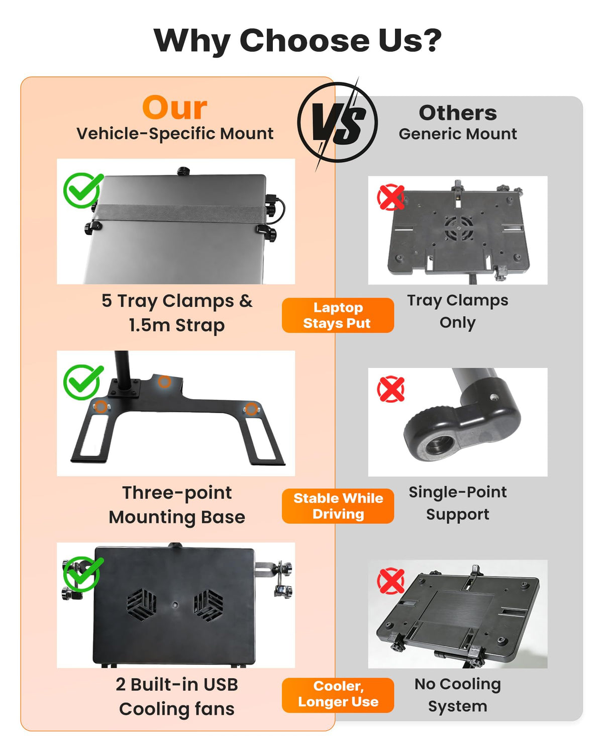 MELIPRON fits laptops up to 17 inches and most tablets.