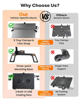 MELIPRON fits laptops up to 17 inches and most tablets.