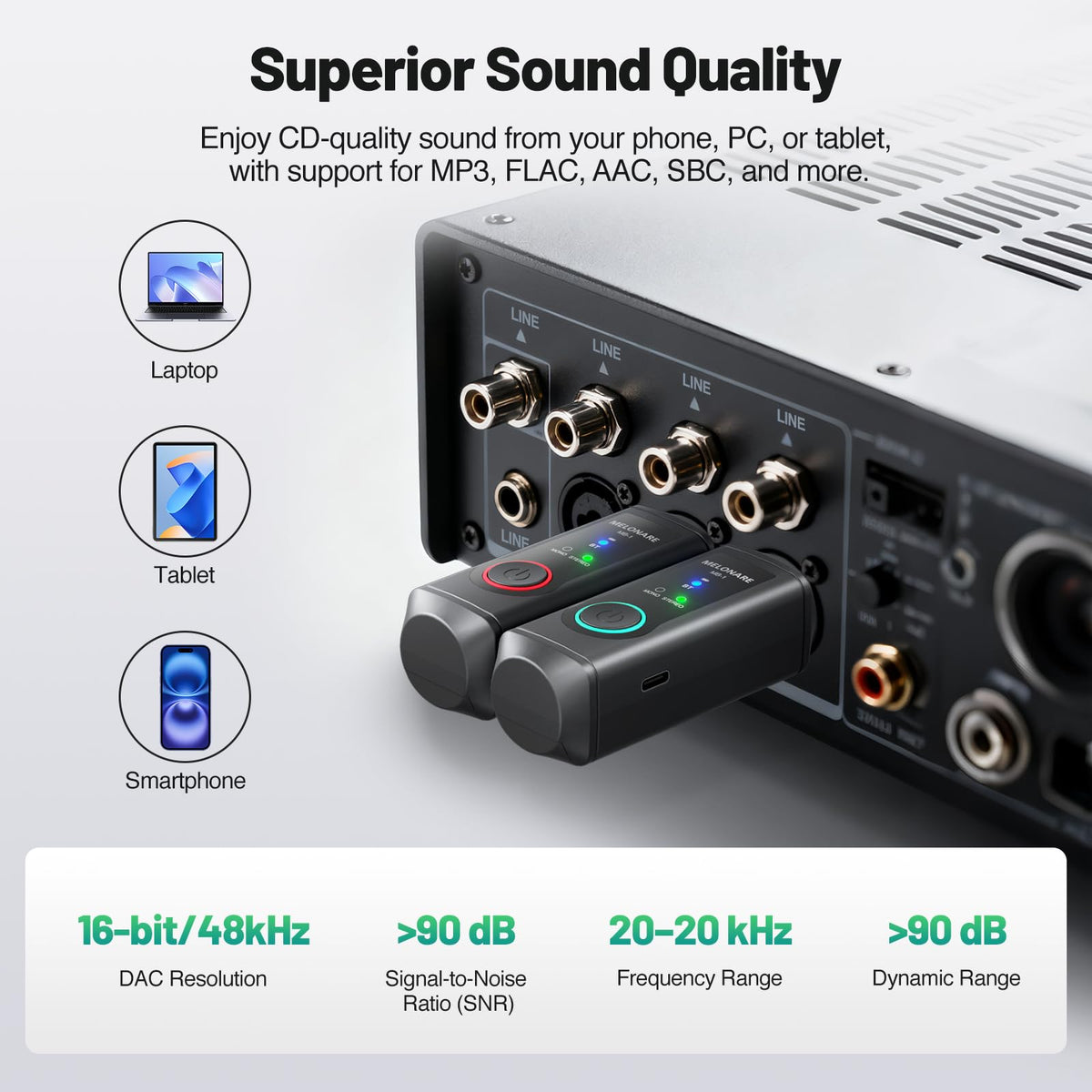 Melonare MB-1 high-fidelity DAC 16-bit/48kHz for clear sound