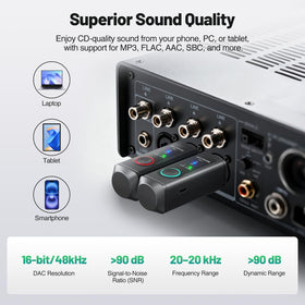 Melonare MB-1 high-fidelity DAC 16-bit/48kHz for clear sound