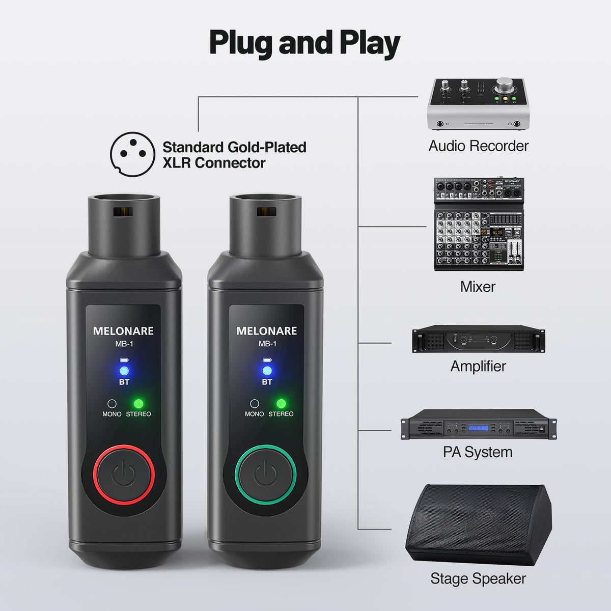 Melonare MB-1 gold-plated XLR output ensures solid connections
