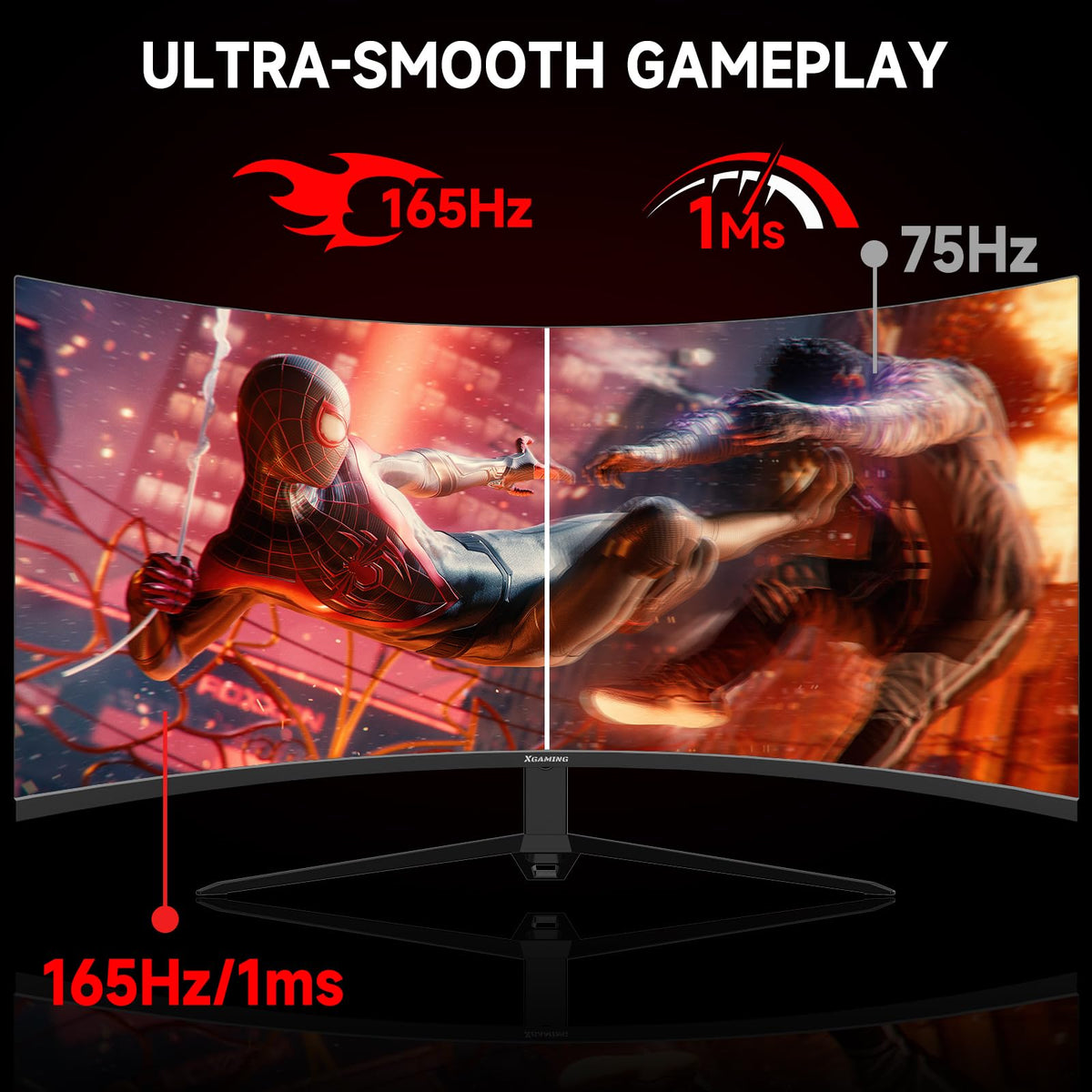 Memzuoix Monitor Gaming back panel shows accessible ports