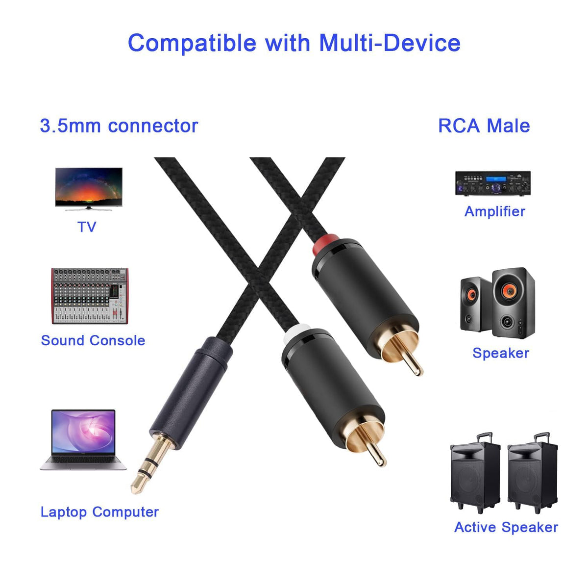 Menewstart color-coded RCA plugs detail for correct left and right pairing