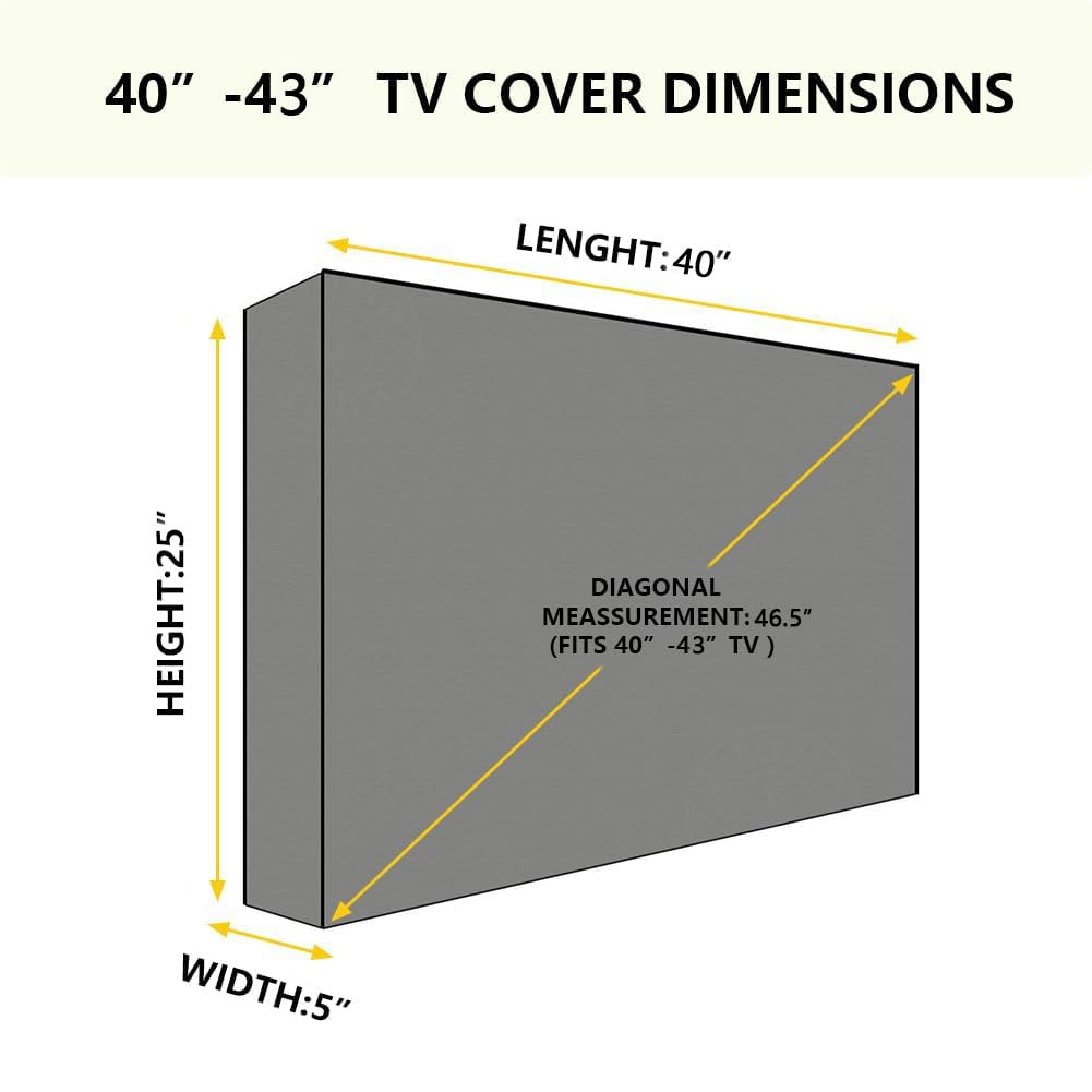 MENKOW cover with PU and UV coatings guards against water and sun exposure