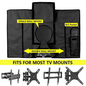 Menkow cover with PU and UV coatings protecting a TV from sun and rain
