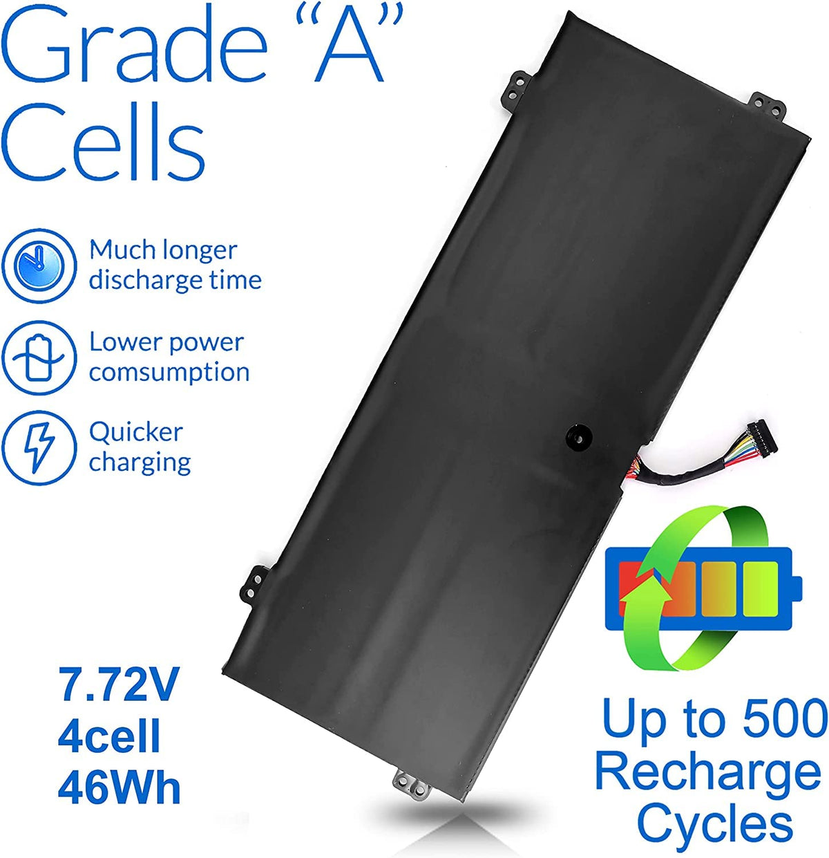 Menlonigt image of connector and protection board, ensures safe charging and use