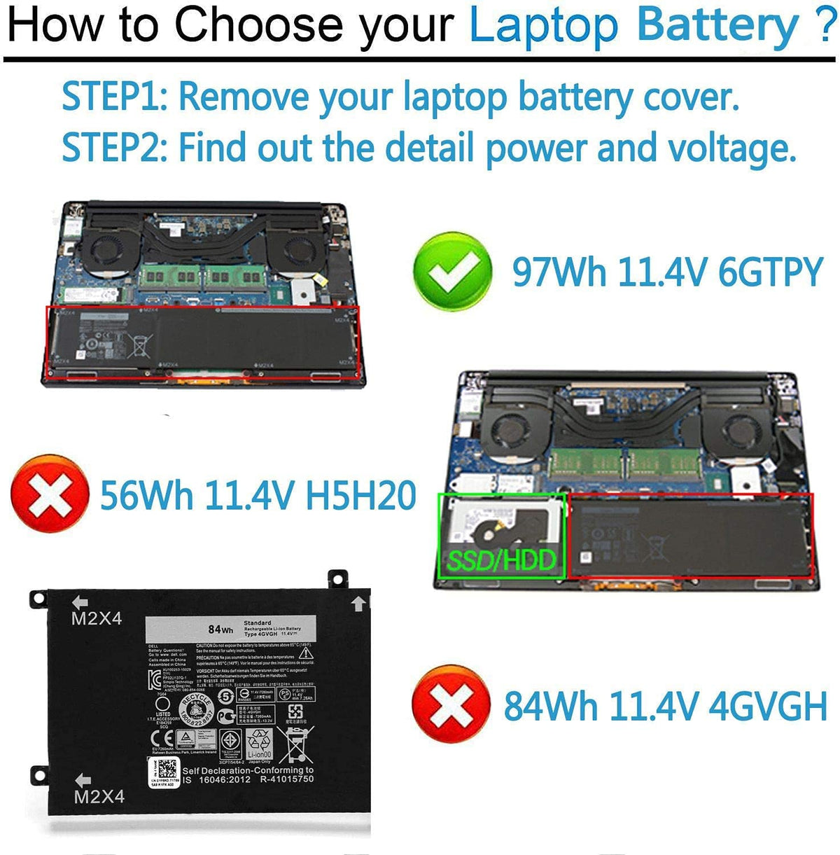 menlonigt close-up of battery label and cells highlighting reliability