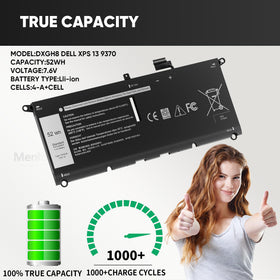 Menlonigt DXGH8 cell texture closeup highlighting quality cells and thermal stability