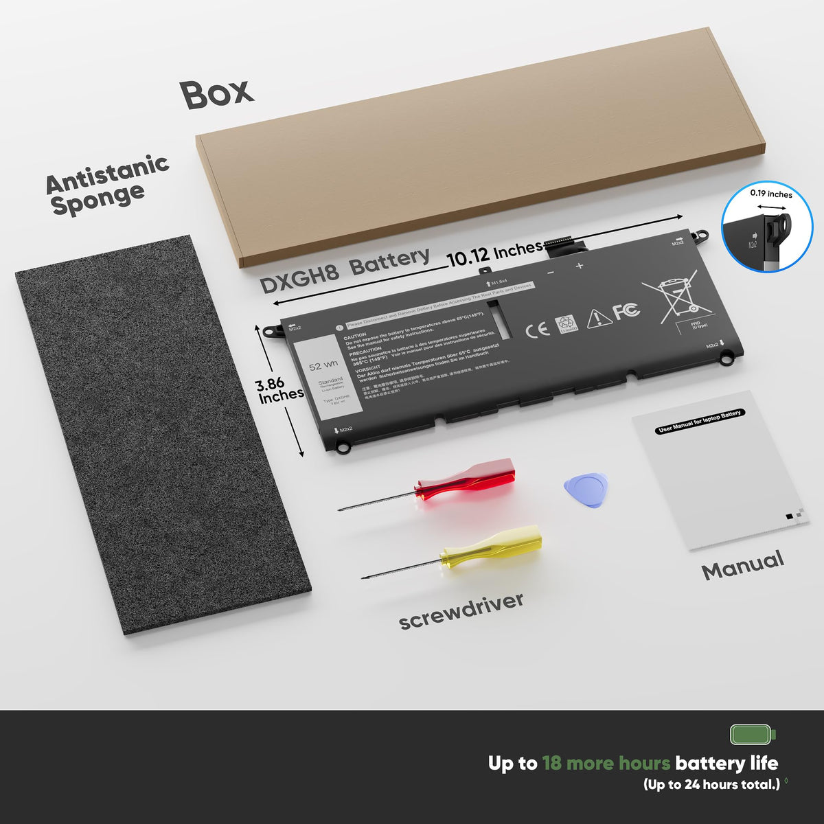 Menlonigt DXGH8 package contents with screwdrivers and manual for easy swap