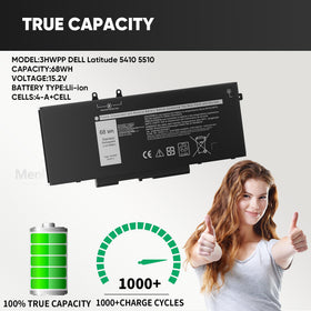 Menlonigt battery installed in a Dell laptop demonstrating restored runtime