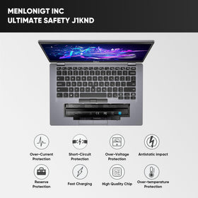 Compatibility chart for Menlonigt J1KND battery with select Dell models.