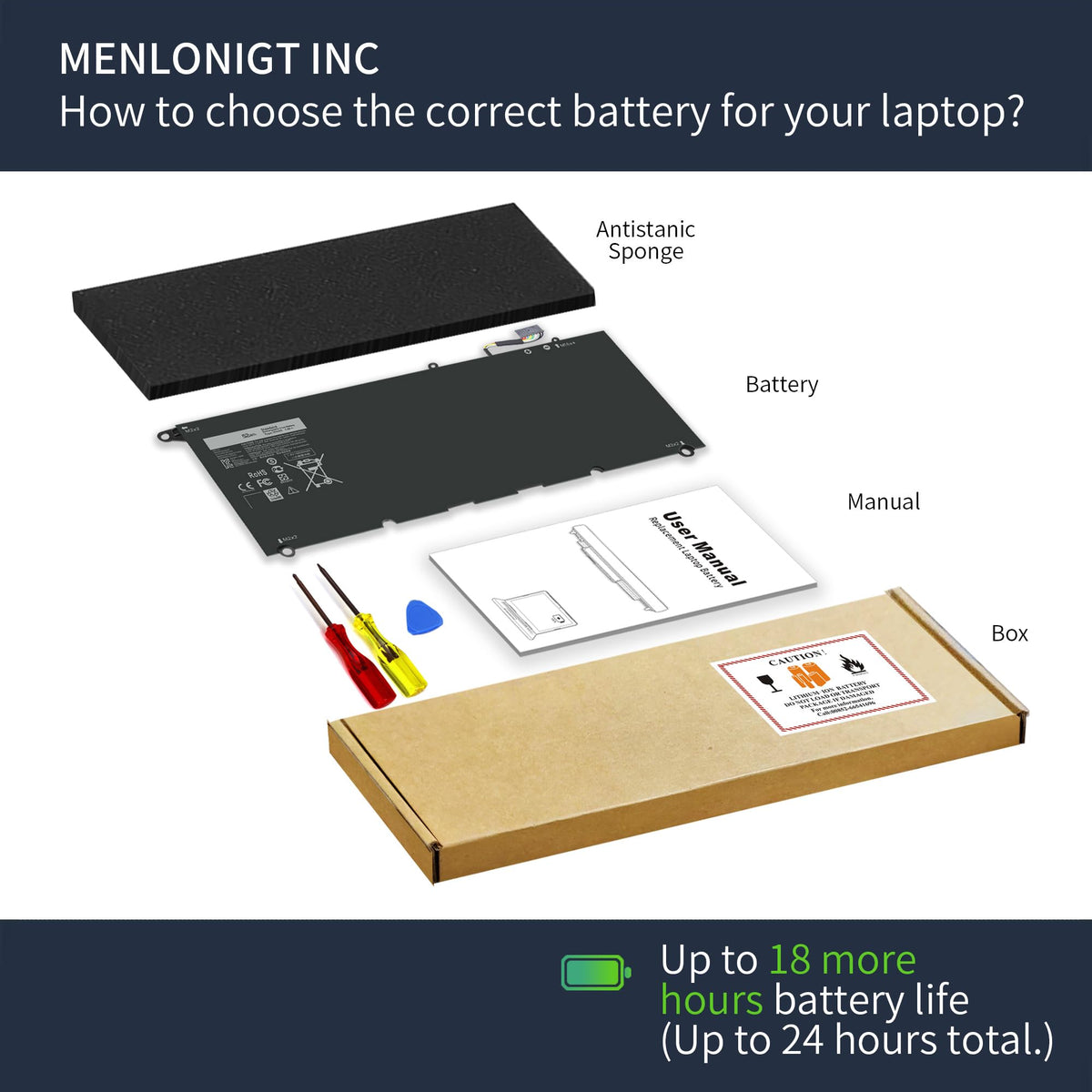 Menlonigt battery next to ruler for scale showing compact size and easy replacement