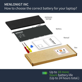 Menlonigt battery next to ruler for scale showing compact size and easy replacement