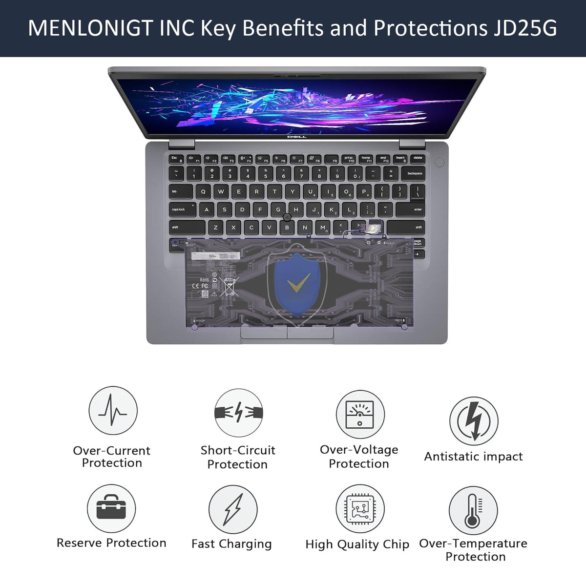 Menlonigt included screwdrivers beside battery for easy user-installation