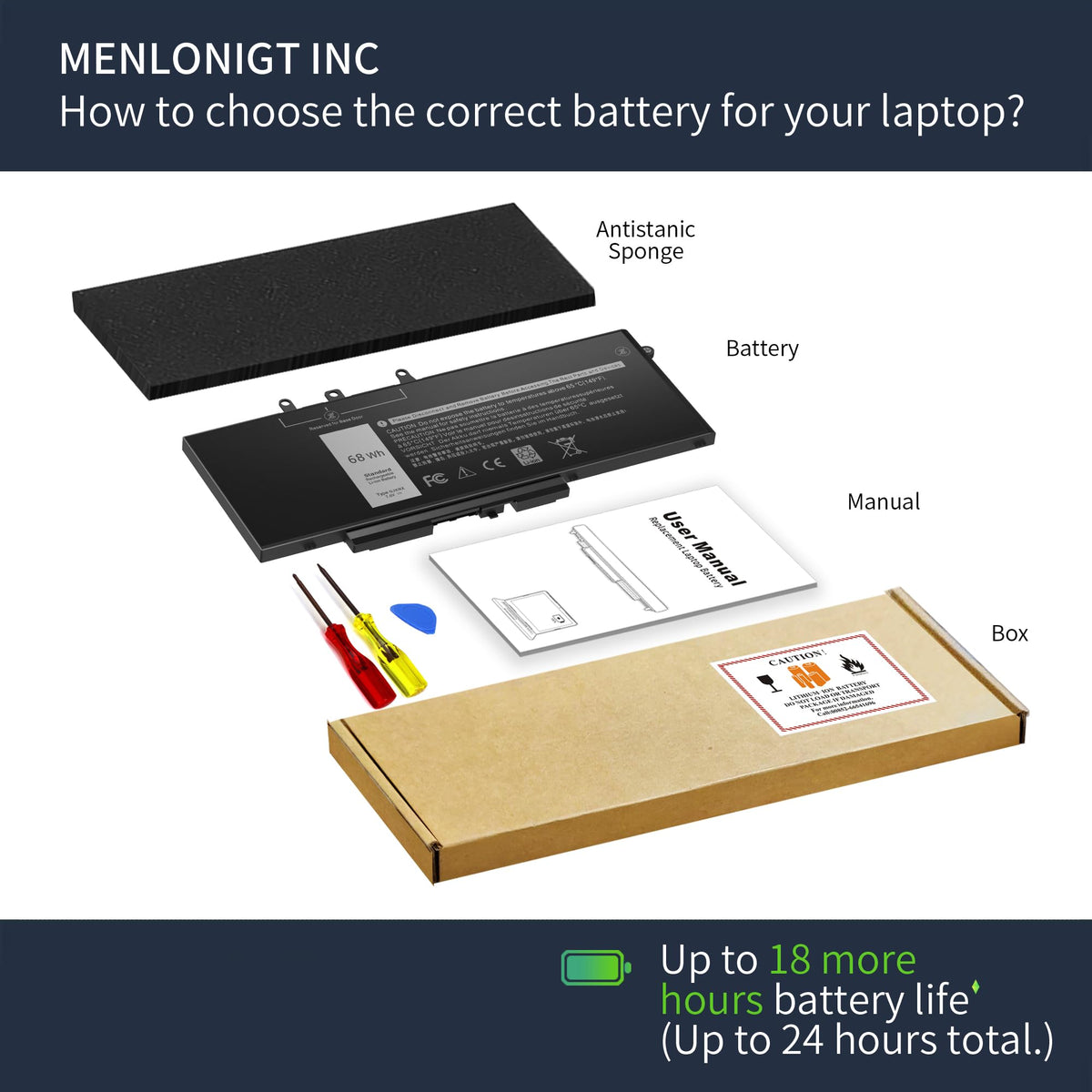 Menlonigt used with laptop on a table showing reliable portability benefit