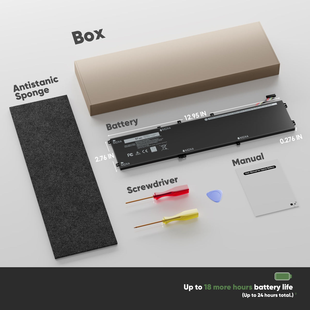 menlonigt unboxed with manual showing ready-to-install convenience
