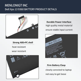 Menlonigt PW23Y icons showing overcharge and temperature protections for user safety