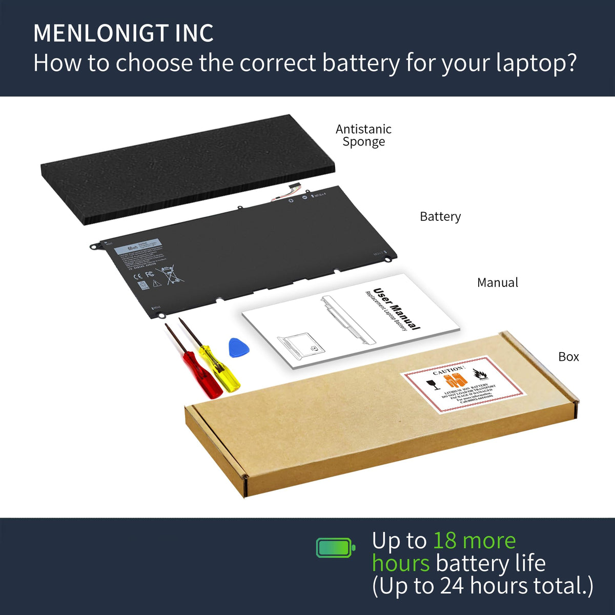 Menlonigt PW23Y next to ruler showing compact size and accurate fit for XPS 13 9360