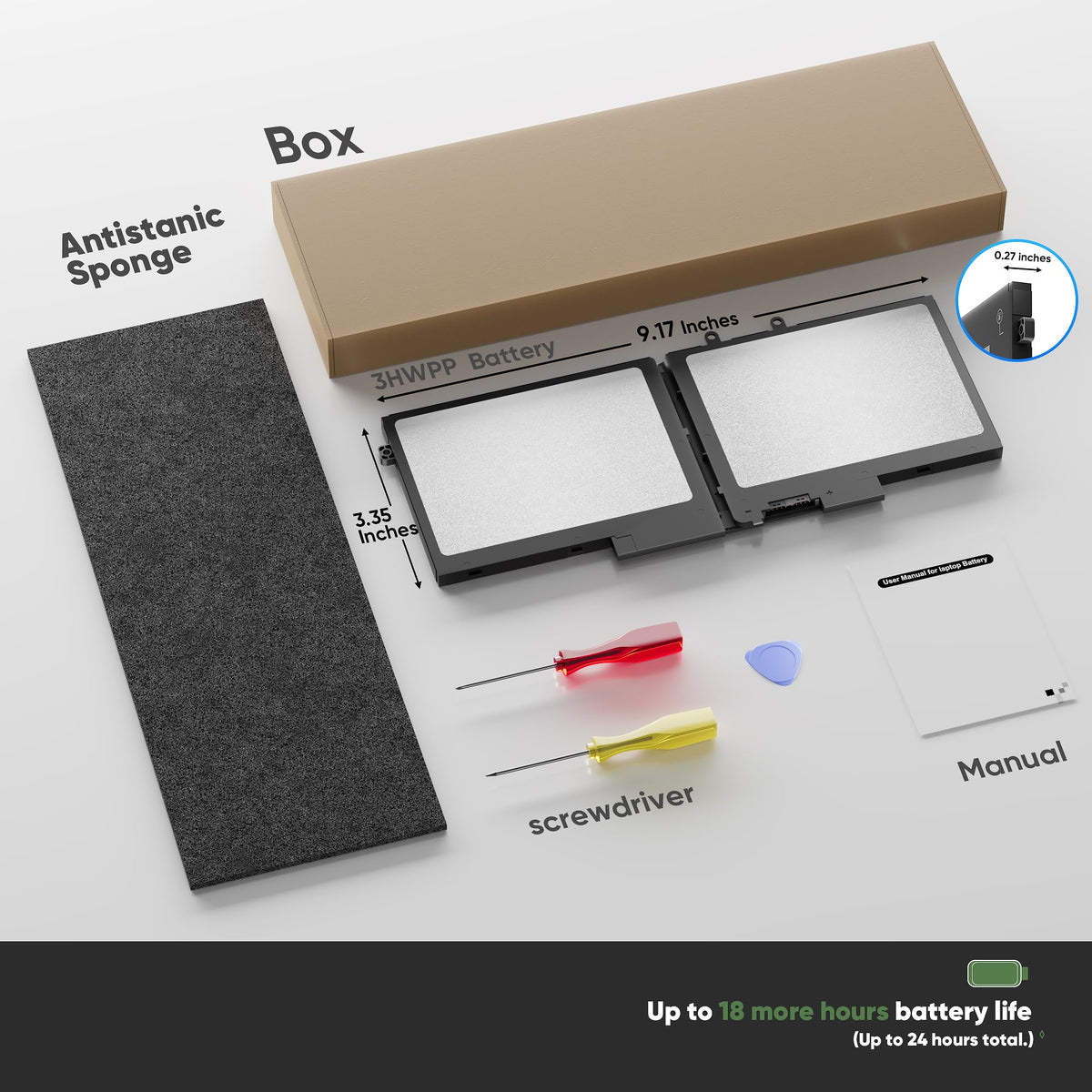 Menlonigt included screwdrivers and manual for easy at-home installation