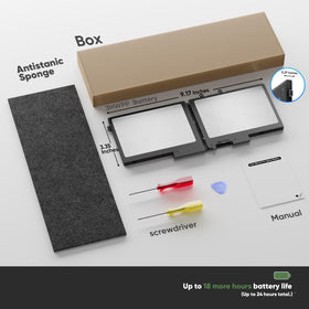 Menlonigt included screwdrivers and manual for easy at-home installation