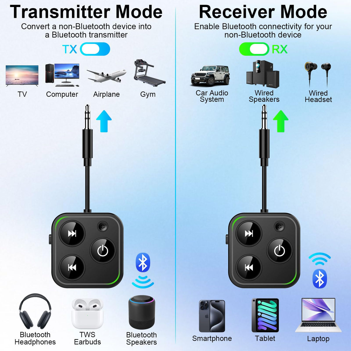 MepvabKY 2026Pro dual-link setup demonstrates sharing audio with two devices.