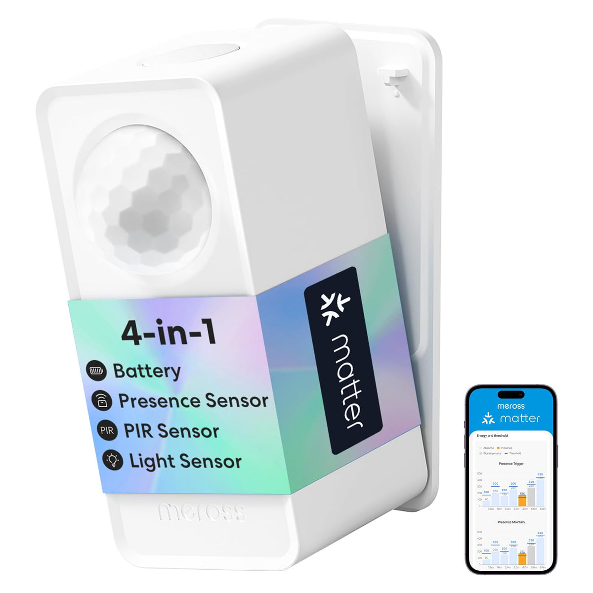 Meross MS605 front angle, compact presence sensor for smart room detection