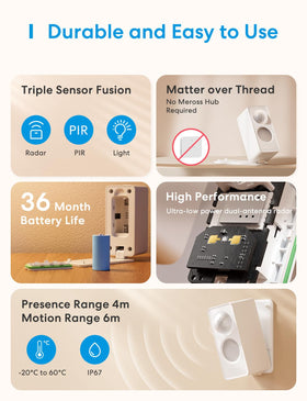Meross MS605 mounted on wall for seamless room coverage