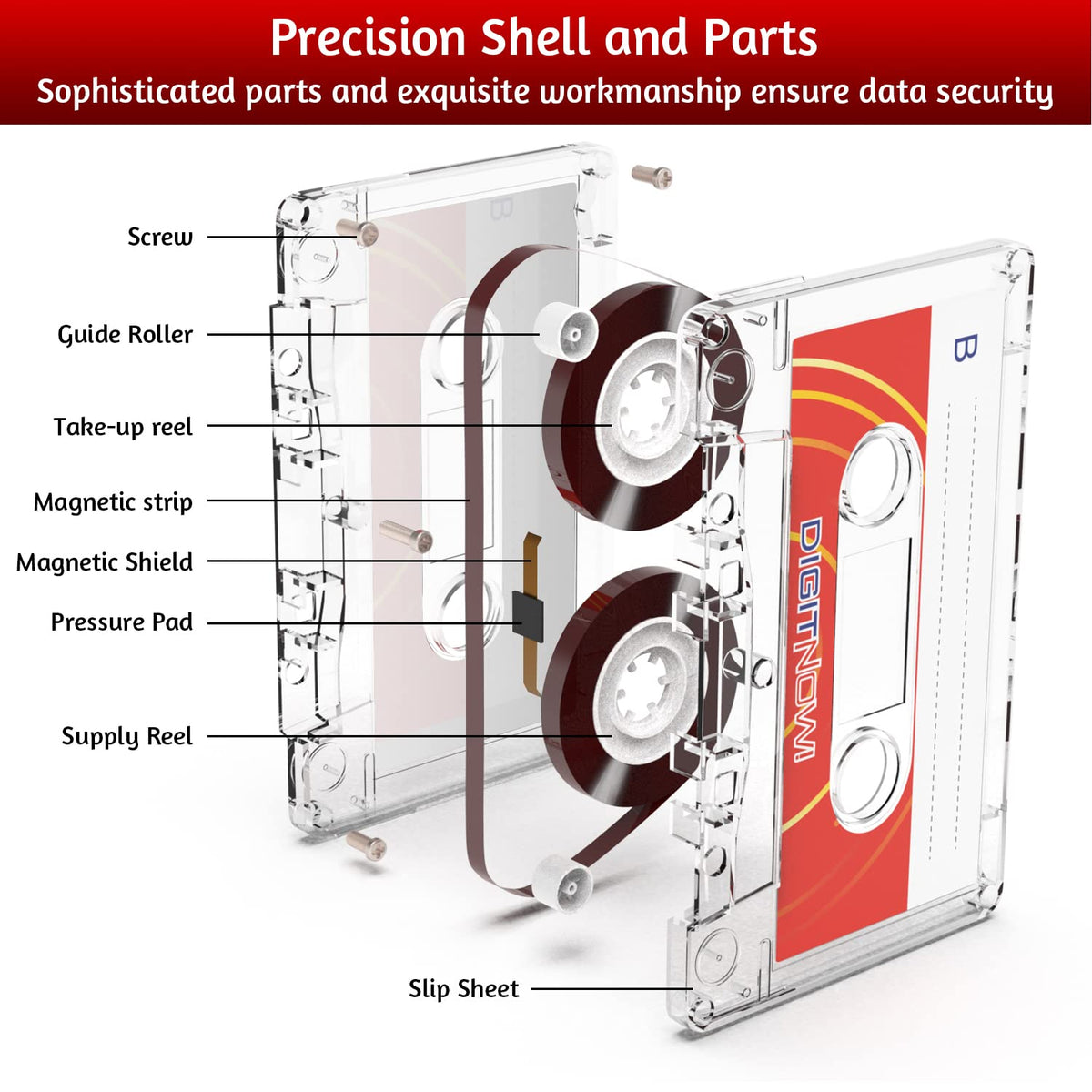 Mersoco blank cassette tape protective shell guards against dust