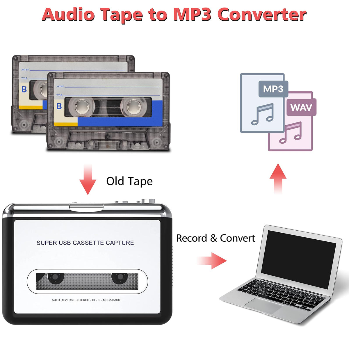 Mersoco Cassette Player side view showing compact design ideal for travel.
