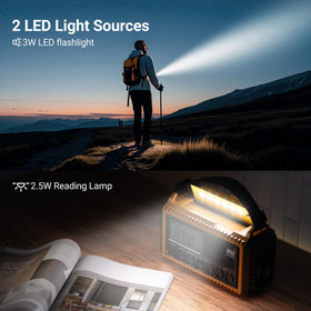 Mesqool bright LED flashlight and reading lamp in use, reliable light for tasks