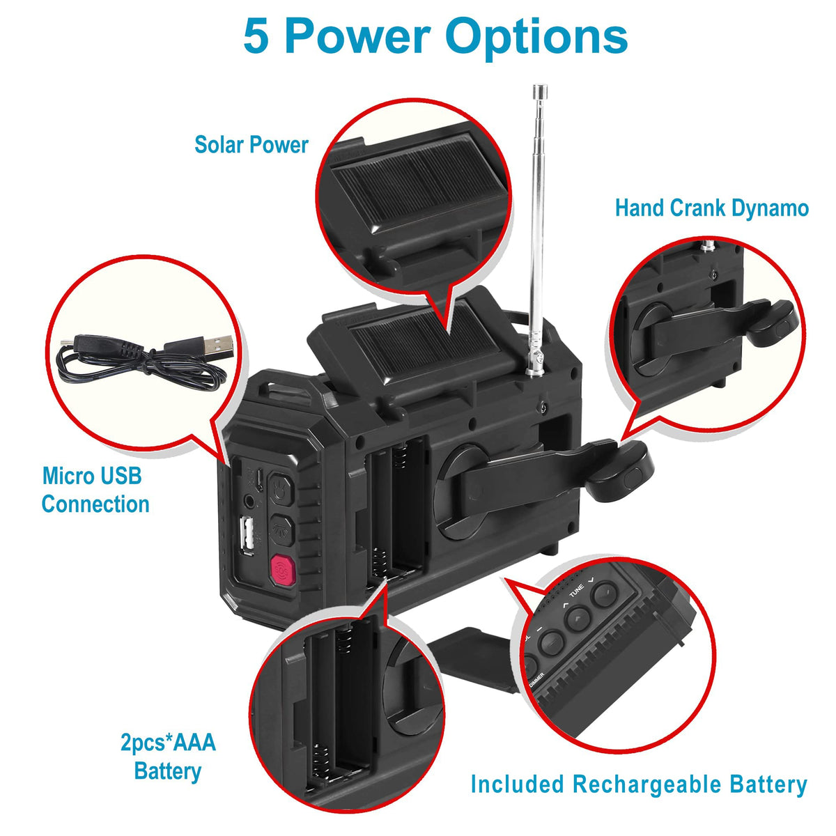 Mesqool back view showing battery compartment and charging ports for device power