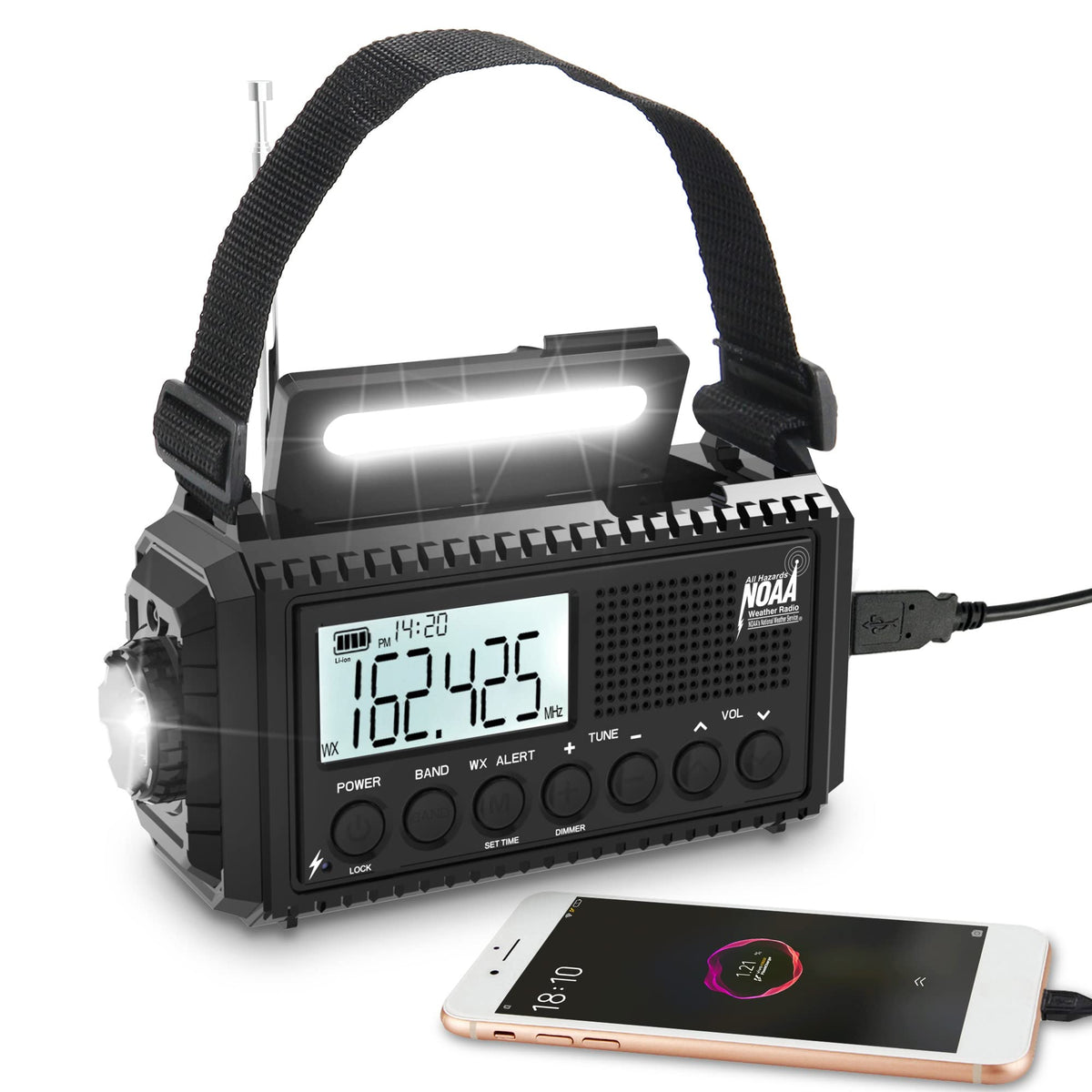 Mesqool front panel and LCD showing alerts and battery, fast situational awareness