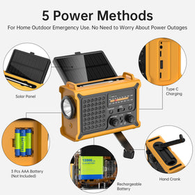 Mesqool set up in car for emergency readiness and communication