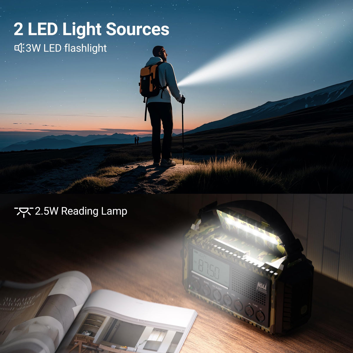 Mesqool illuminated LED flashlight and reading lamp providing bright, hands-free light