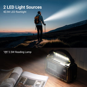 Mesqool illuminated LED flashlight and reading lamp providing bright, hands-free light