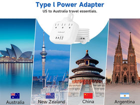 meta-ant compact travel adapter fits in luggage with ease.