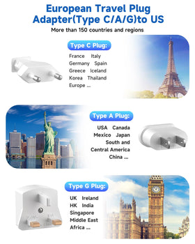 Meta-Ant travel kit image showing compact packaging for easy packing